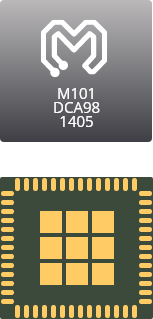 M101-Sip-Module